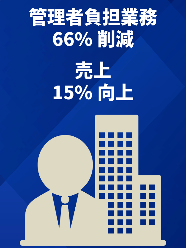 導入事例2