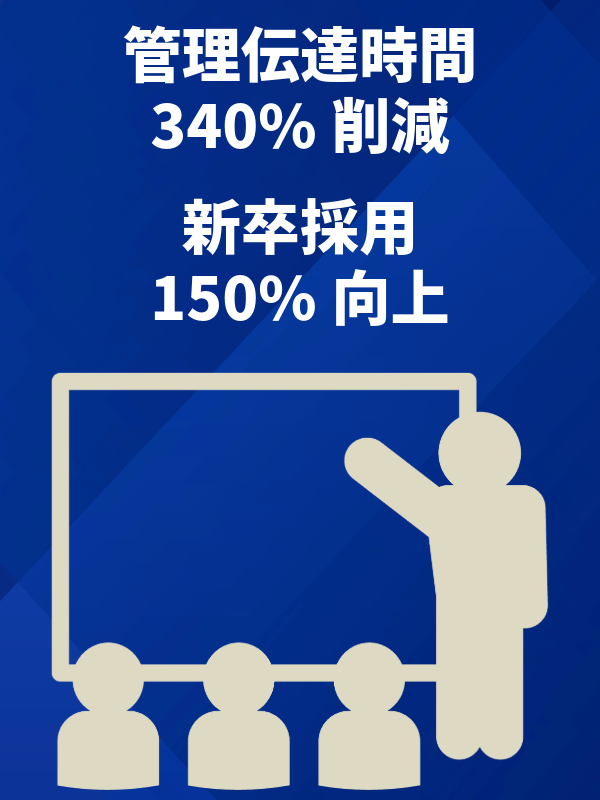 導入事例3