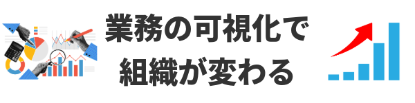業務の可視化で、組織が変わる。